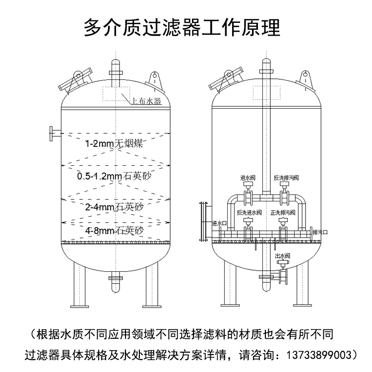 |(zh)^(gu)V|ʯӢɰ|̿^(gu)Vr(ji)|SҹԭD