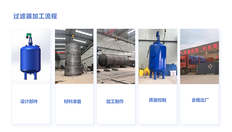 ڶ|(zh)^(gu)V|wSwSwS٣\ɰ|ʯӢɰ|̿^(gu)V|ѭh(hun)ˮ|sˮϵy(tng)^(gu)VO(sh)𲩭h(hun)Sңӹ̈D