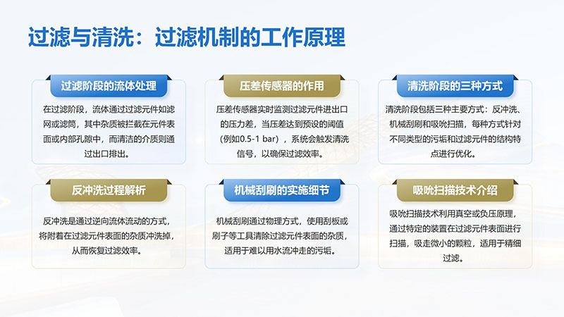 Lϴ^Vѭh(hun)ˮI(y)ˮˮˮã^VO(sh)^Vs|(zh)ͨ_ϴܣ^VB͸ˮO(sh)SңԭD