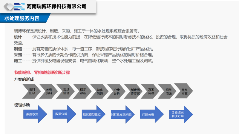 I(y)ˮ̎O(sh)ѭh(hun)ˮI(y)ˮˮˮã^VO(sh)S҈D