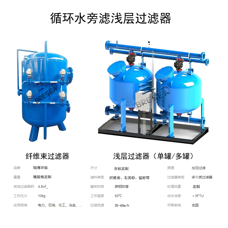 循環(huán)水旁濾淺層|石英砂|活性炭過(guò)濾器廠家圖 循環(huán)水旁濾淺層|石英砂|活性炭過(guò)濾器廠家圖