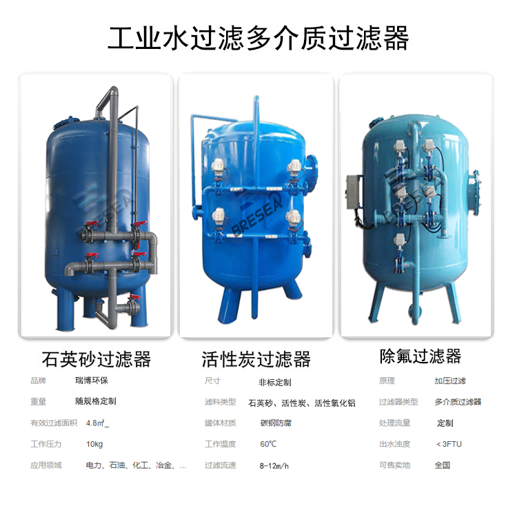工業(yè)水過濾多介質(zhì)過濾器|石英砂|活性炭|纖維束|纖維球|循環(huán)水過濾設(shè)備廠家圖 工業(yè)水過濾多介質(zhì)過濾器|石英砂|活性炭|纖維束|纖維球|循環(huán)水過濾設(shè)備廠家圖