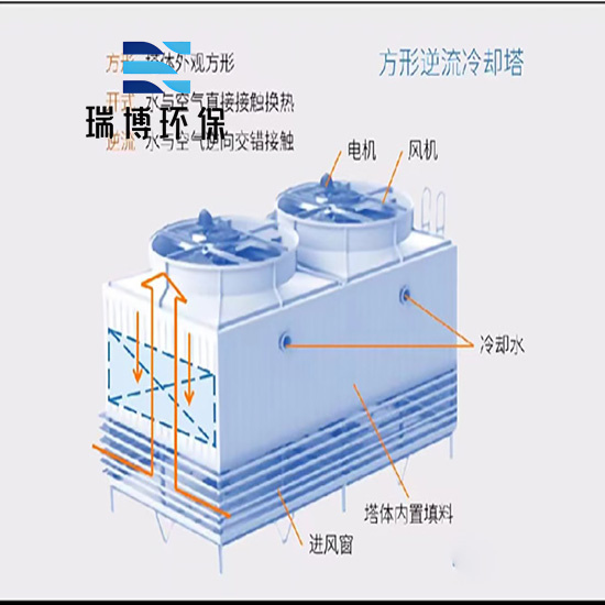 ��s��|���]ʽ|�]ʽ|�M���]ʽ|�_(k��i)ʽ�����|���ΙM��|�����]ʽ��s���S��