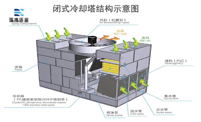 ��s��|���]ʽ|�]ʽ|�M���]ʽ|�_ʽ�����|���ΙM��|�����]ʽ��s���S��