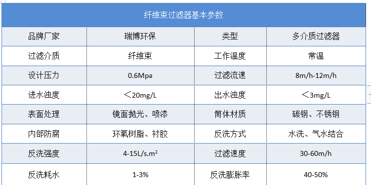 ����ˮ|�w�S��|����|(zh��)|�\��|��������|�^�V��|�O(sh��)��|�S��|�r(ji��)��