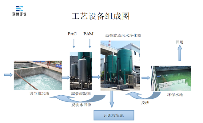 |����|�༉|��ˮ|������|��(y��ng)��|�S��