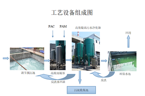 |����|�༉|��ˮ|������|��(y��ng)��|�S��