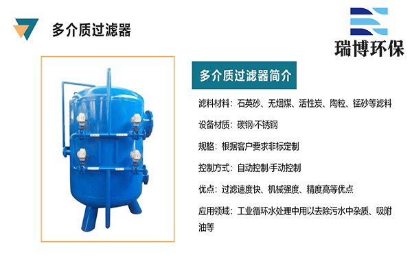 |(zh)^(gu)V,ˮwS^(gu)V,^(gu)Vr(ji)