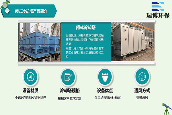 ���ϱ�ɽ�]ʽ��s��,�_ʽ�M����s��,�M���]ʽ��s��,�]ʽ��s��,���I(y��)��s��