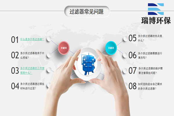 I(y)ˮ̎O(sh)ăr, |(zh)^V,ˮwS^V,^Vr 