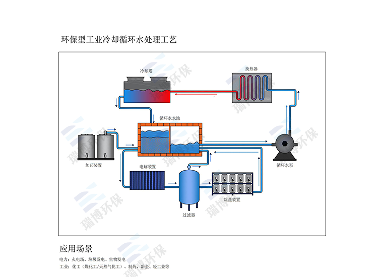 h(hun)sˮ̎ˇ]ʽs||M|Q|ѭh(hun)ˮOSƽʾD