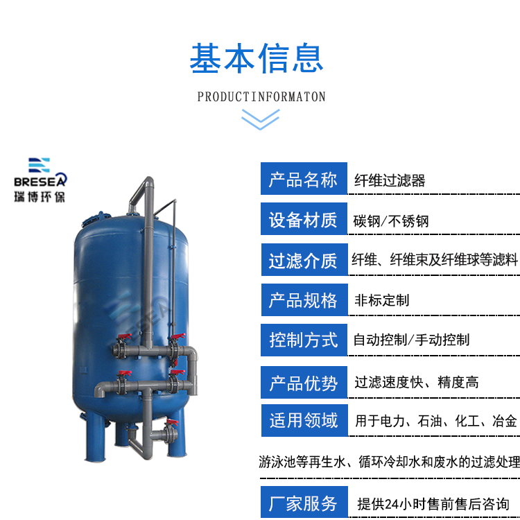 wS^(gu)V|wS|wS||(zh)|̿|һwˮO(sh)S҈D