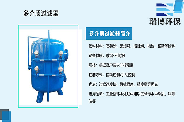 һ�w����ˮ�O������ˮ����ˮ�����I(y��)ѭ�h(hu��n)ˮ�^�V�O������|(zh��)���w�S�^�V�����������������𲩭h(hu��n)�����S�ң���(y��u)�c�D