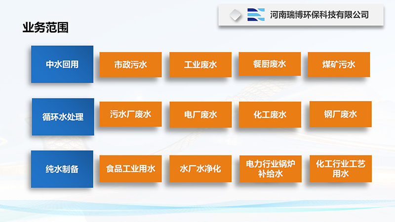 ϴ^(gu)Vѭh(hun)ˮI(y)ˮˮˮã^(gu)VO(sh)^(gu)Vs|(zh)ͨ_ϴܣ^(gu)VB͸ˮO(sh)SңI(y)(w)D