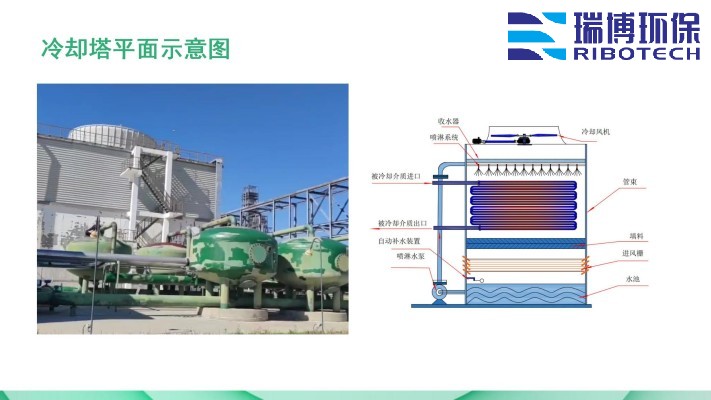 ˮãѭh(hun)ˮI(y)ˮˮ|(zh)wSϴͨ^VSңԭD