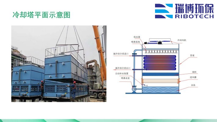 ѭh(hun)ˮI(y)ˮˮˮã^VO(sh)wS|(zh)ϴͨ^VSңƽD