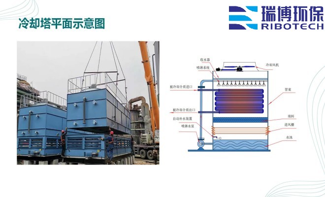 I(y)ˮˮˮãѭh(hun)ˮ^VO(sh)wS||(zh)ϴͨ^VSңƽD