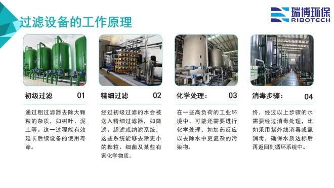 ѭh(hun)ˮI(y)ˮˮˮã^(gu)VO(sh)wS|(zh)ϴͨ^(gu)VSңԭD