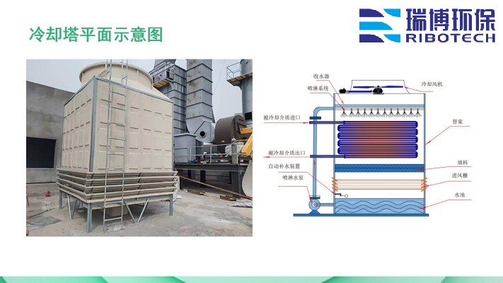 ѭh(hun)ˮI(y)ˮˮˮã^VOwS|ϴͨ^VSңƽD