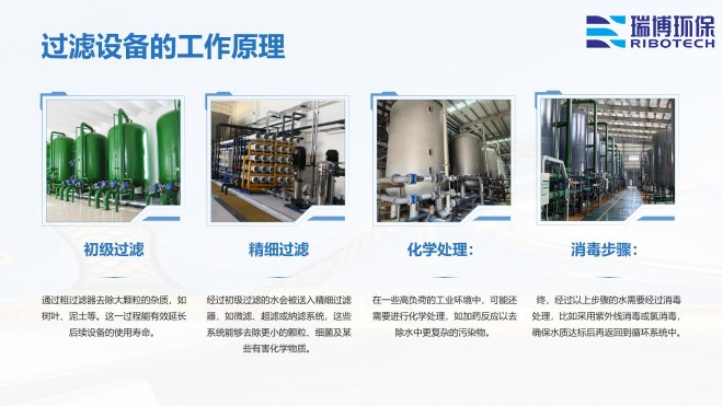 ���I(y��)ѭ�h(hu��n)ˮ_�^�V�O(sh��)��_����ϴ_����|(zh��)�^�V���S�ҹ���ԭ��D