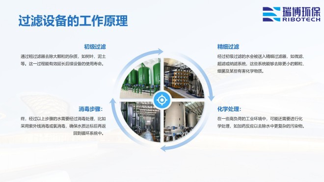 ���I(y��)����ˮ_����ϴ_����|(zh��)_�w�S�^�V���S�ҹ���ԭ��D