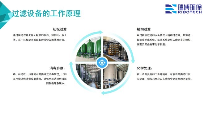 ���I(y��)����ˮ_����ϴ_����|(zh��)_�w�S�^�V���S�ҹ���ԭ��D