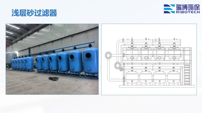 ���I(y��)����ˮ_����ϴ_����|(zh��)_�w�S�^(gu��)�V���S��ƽ��D