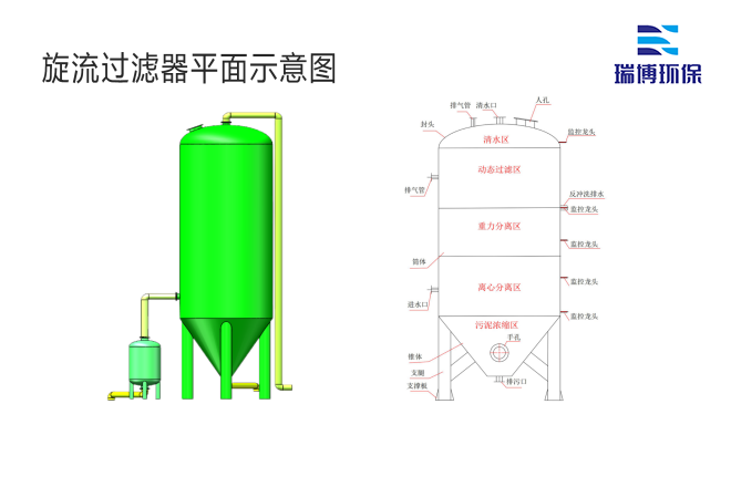 I(y)ˮ_ϴ_|(zh)_wS^(gu)VSƽD