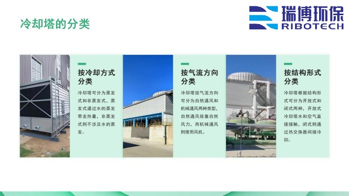 ˮ_wS_|(zh)_ϴ_^(gu)VSO(sh)Ҏ(gu)D