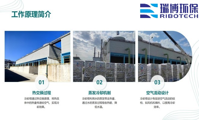 I(y)ˮˮˮãѭh(hun)ˮ^(gu)VO(sh)wS||(zh)ϴͨ^(gu)VSңԭD