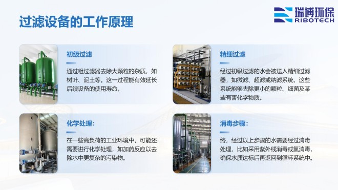 ���I(y��)ˮ������ˮ����ˮ���ã�ѭ�h(hu��n)ˮ���^(gu��)�V�O(sh��)����w�S|����|(zh��)��������ϴ����ͨ���������^(gu��)�V���S�ң�����ԭ��D