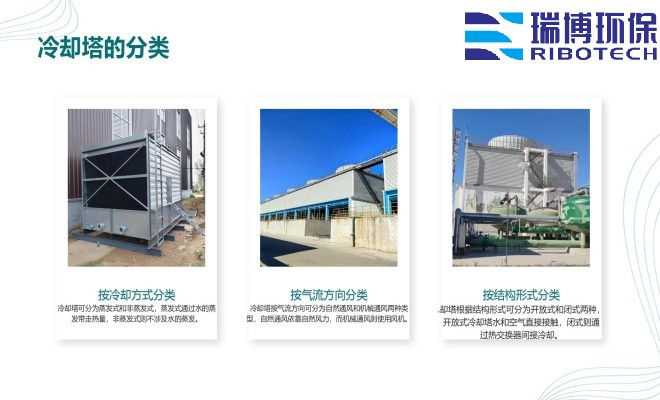 ˮ_wS_|(zh)_ϴ_^VSO(sh)Ҏ(gu)D