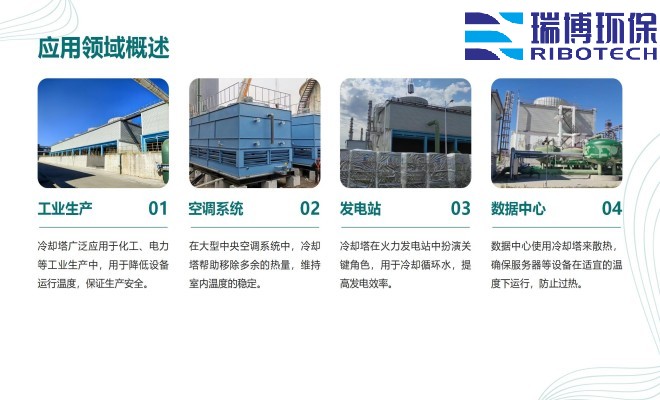 ˮ_wS_|(zh)_ϴ_^VSґ(yng)I(lng)D