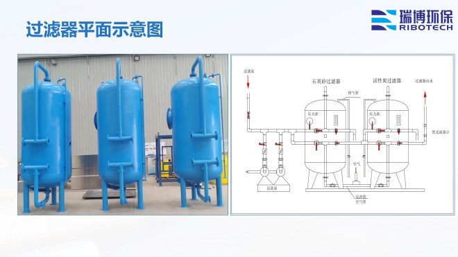 ˮ_wS_|(zh)_ϴ_^VSƽD