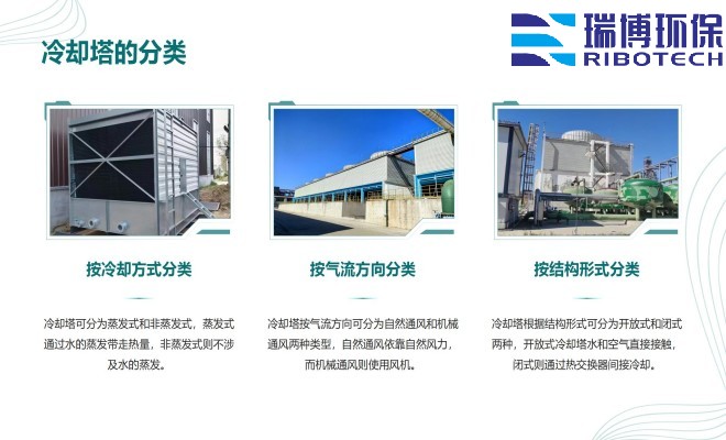 I(y)ˮ_ϴ_|(zh)_wS^VSO(sh)Ҏ(gu)D