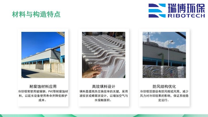 I(y)ˮ_ϴ_|(zh)_wS^(gu)VS(chng)҃(yu)(sh)D