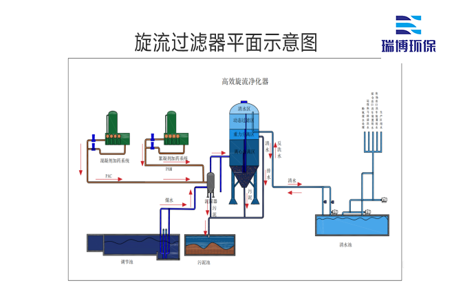 ˮ_wS_|(zh)_ϴ_^VSƽD
