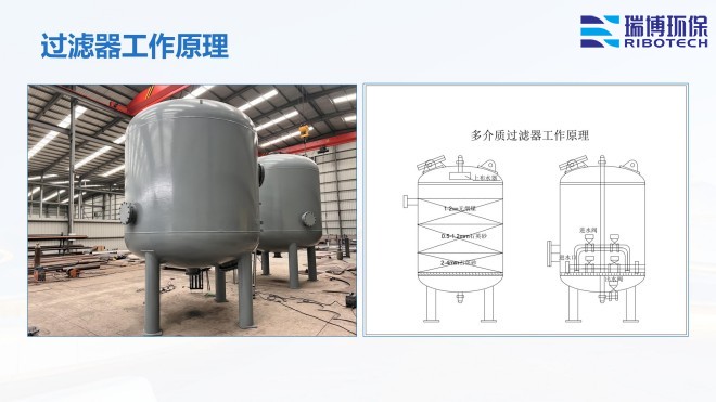 I(y)ѭh(hun)ˮ_^(gu)VO(sh)_ϴ_|(zh)^(gu)VSҹԭD